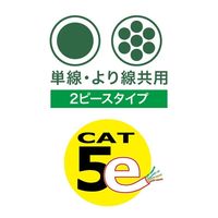 ジェフコム カテゴリー5eモジュラープラグ(単線・より線共用タイプ) 25ケ入 M5Eー2Pー855S 1パック(25個)（直送品）