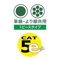 ジェフコム カテゴリー5eモジュラープラグ(単線・より線共用タイプ) 25ケ入 M5Eー1Pー855 1パック(25個)（直送品）