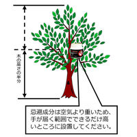 ニッショウ機器 鳥さん避けテク カプセル140g 6300046050 1本（直送品）