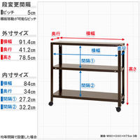 【軒先渡し】 北島 スマートラック 幅914×奥行412×高さ785mm 亜鉛メッキ 1台（直送品）