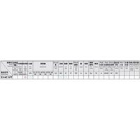 エスコ M 3x 0.5 スパイラルタップ(高炭素鋼用) EA829SP-3 1セット(4本)（直送品）