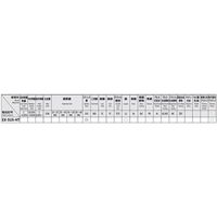 エスコ M14x 2.0/1.5P ハンドタップ(ステンレス用/ホモ処理) EA829HE-14BA 1セット(2本)（直送品）