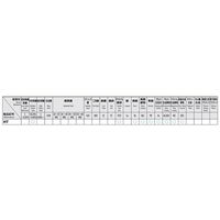 エスコ M12x 1.5/1.5P ハンドタップ(左ねじ用/HSS) EA829HT-12F 1セット(2本)（直送品）