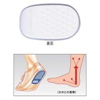 三進興産 ソルボヒール 61264 S 61294 1セット