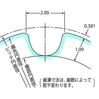 椿本チエイン PXプーリ P3M形 棒状タイプ PT10P3Mー100LーA 1個（直送品）