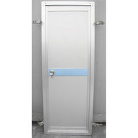 【車上渡し】ゲート工業　アルミくぐり戸　高さ２.０ｍ　仮囲い　AD-S20　1式（直送品）