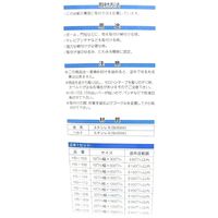 信栄物産 ステンレスベルト ラチェット方式 20mm×1500mm 2本入 HS-215 1セット(4本:2本×2セット)（直送品）