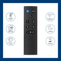 Signify WiZ リモコン WIZ09RC 1個（直送品）