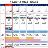 日立 紙パック式クリーナー CV-KP300K N 1台