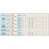 日研工作所 インサートチップ CC07-C4 AC410K 1セット(10PC)（直送品）