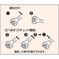 スーパーツール スーパーヘッドスパナ SH12 1セット(6PC)（直送品）