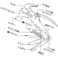 トヨミツ 豊光 AG-797 ブラックパンサーハンマー 11TOOLs　1本（直送品）