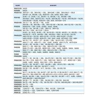 ＴＯＮＥ（株） ピン／インパクト PIN5544S 1個（直送品）