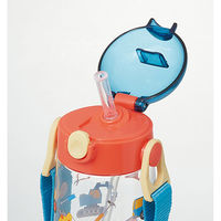 スケーター ワンプッシュストローボトル 480ml はたらくクルマ 600050-PDSH5 1個