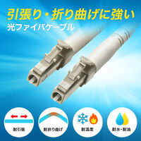 サンワサプライ タクティカル光ファイバケーブル(マルチ50μm、LC×2-LC×2、50m) HKB-LCLCTA5-50N 1本（直送品）