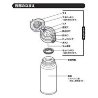 サーモス（THERMOS） 交換用部品 ケータイマグJNL用パッキンセット（フタパッキン・せんパッキン） 5セット