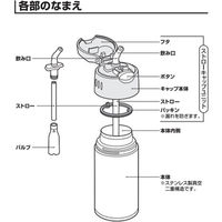 サーモス（THERMOS） 真空断熱ストローボトルFHL-400用 ストロ-セット　5個