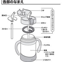 サーモス（THERMOS） まほうびんのベビーストローマグ FHV-350用 ストローセット 5セット