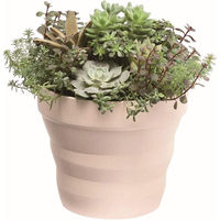 大和プラスチック プラウドポット 18型 ホワイト 4903266729493 1個（直送品）