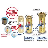 日東工器 フローモニター FMC ストッパ PA (75364) 1個（直送品）