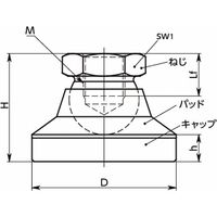 鍋屋バイテック会社 レベリングアジャスタ(めねじ)FDF/FDFD FDFー25ーM8ーKS 1セット(2個)（直送品）