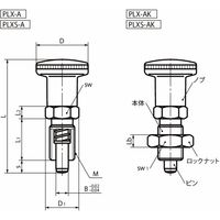 鍋屋バイテック会社 インデックスプランジャ(ノブつき) PLX・PLXS PLXー16ー20ーA 1個（直送品）