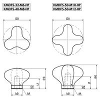 鍋屋バイテック会社 ステンレスハンドノブ KMDFS KMDFSー32ーM6ーHP 1セット(2個)（直送品）