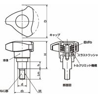 鍋屋バイテック会社 トルクコントロールノブ・スリーロブタイプ KTCLM KTCLMー63ーM10ー40ー4.7 1個（直送品）