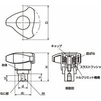 鍋屋バイテック会社 トルクコントロールノブ・スリーロブタイプ KTCLF KTCLFー63ーM8ー4.7 1個（直送品）