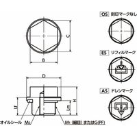 鍋屋バイテック会社 オイルプラグ|スクリュープラグ QPHAHー1・QPHAHー2 QPHAHー22ーG3/8ーESー2 1セット(2個)（直送品）