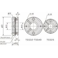 ディスク型カップリング 薄形シリーズ(シングルディスク・セットスクリュータイプ) TSS TSS32ー10ー14 1セット(2個)（直送品）