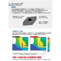 MOLDINO Ni基超耐熱合金加工用旋削インサート VI-DNMG150408 JP9115 1セット(10PC)（直送品）