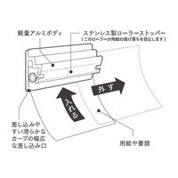 ミツヤ スーパーホルダーマグネット付き 75mm SHMG-75 1セット(5個)
