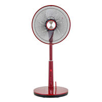 おおたけ 扇風機 DCモーター フルリモコン ホワイト GF-DC323FR-W GF-DC323FR-R 1台（直送品）