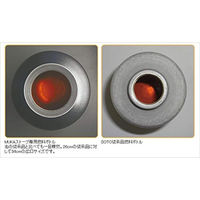 SOTO フューエルボトル SOD-700-04 1個 新富士バーナー（直送品）