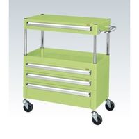 サカエ CSパールワゴン(中量タイプ/均等耐荷重100kg/ゴム車/H880mm/2段/移動式/引出し付) CSPー6081A3C 1台（直送品）