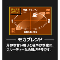 【ドリップコーヒー】FAUCHON（フォション） ドリップモカブレンド 5箱（4個入×5）