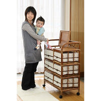 サンフラワーラタン ラタン ランドリーラック3段 Y55-3HR 1台（直送品）