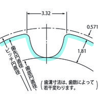 椿本チエイン PXプーリ P5M形 PT44P5M25BF 1個（直送品）
