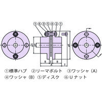 椿本チエイン エクトフレックスカップリング NEFシリーズ(シングルタイプ) NEF45SーNRーNR 1個（直送品）