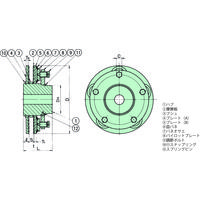 椿本チエイン トルクリミター TL14ー15ーB19.5 1個（直送品）
