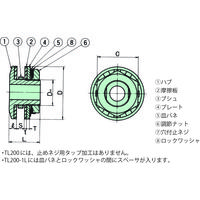 椿本チエイン トルクリミター TL200ー1ーB3.8 1個（直送品）