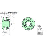 椿本チエイン トルクリミターカップリング TL700ー1LC 1個（直送品）