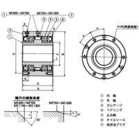 椿本チエイン カムクラッチ MIシリーズ MI800 1個（直送品）