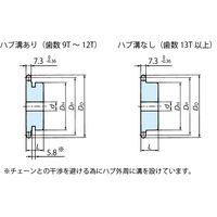 椿本チエイン RS40 スプロケット 1Bタイプ RS40ー1B60TQ 1個（直送品）