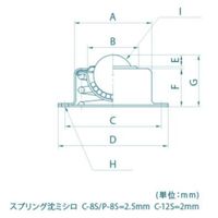 フリーベアコーポレーション フリーベア Sーtype Cー8S 1セット(10個)（直送品）