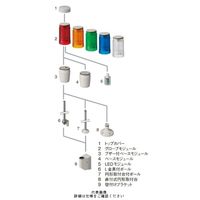 シュナイダーエレクトリック 黄 XVM用 LEDモジュール 点灯 24V DL2EDB8SB 1セット(5個)（直送品）