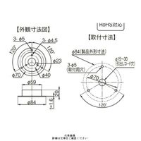 シュナイダーエレクトリック 直付けフランジ BM 1セット(3個)（直送品）