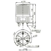 シュナイダーエレクトリック 緑 φ170 LED表示灯 100V LALー100GーA 1個（直送品）
