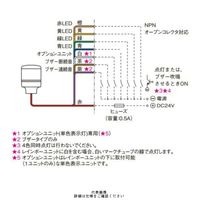 シュナイダーエレクトリック 赤黄緑青 φ60 一灯多色LED表示灯(ポール) 24V RETー24ー4RYGB 1個（直送品）